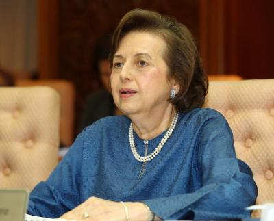 Zeti Akhtar