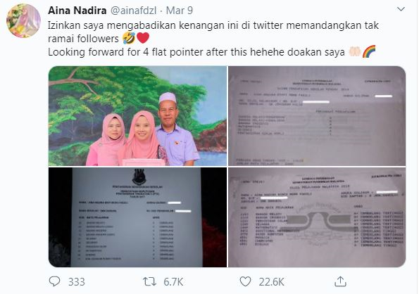 Tampal Result Orang Lain Pantang Telefon Bimbit Gadis Dedah Rahsia Dapat Straight A Dari Upsr Sampai Spm Bukanlah Selalu Berkepit Dengan Buku Viral Mstar