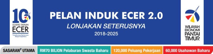 Pelan Induk Ecer 2 0 Lonjakan Seterusnya 2018 2035 Semasa Mstar