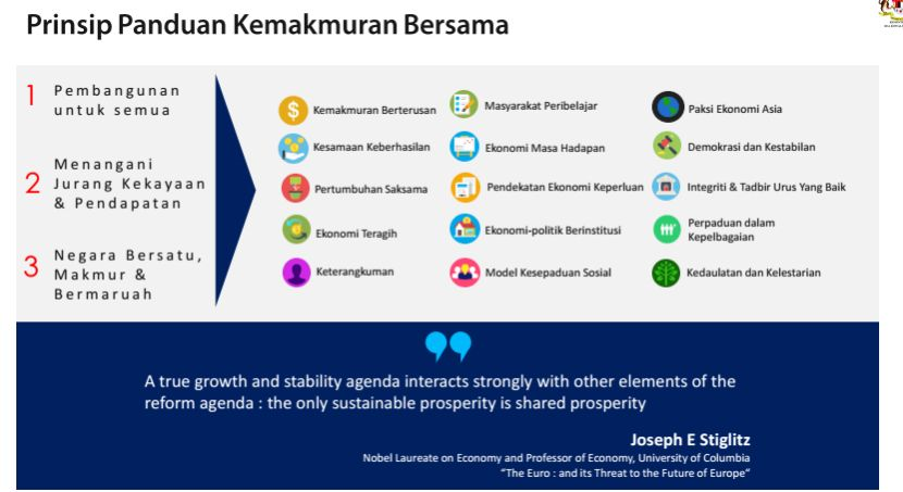 WKB 2030 sasar taraf hidup lebih baik untuk rakyat di seluruh 