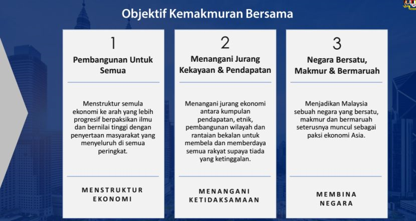 WKB 2030 sasar taraf hidup lebih baik untuk rakyat di seluruh 