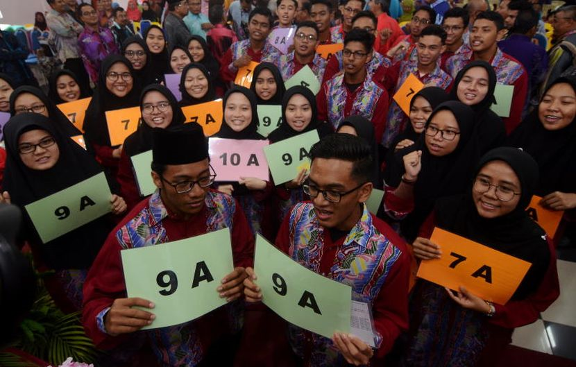 Tvet Ada Potensi Besar Untuk Kerjaya Masa Depan Ini Lepasan Spm Perlu Tahu Untuk Jadi Graduan Terhangat Di Pasaran Semasa Mstar