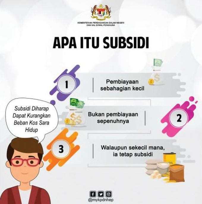 Subsidi Untuk Rakyat Hidup Selesa Ketahui Fakta Penting Mengenai Inisiatif Ini Semasa Mstar