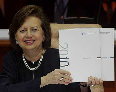 Tan Sri Dr Zeti Akhtar Aziz