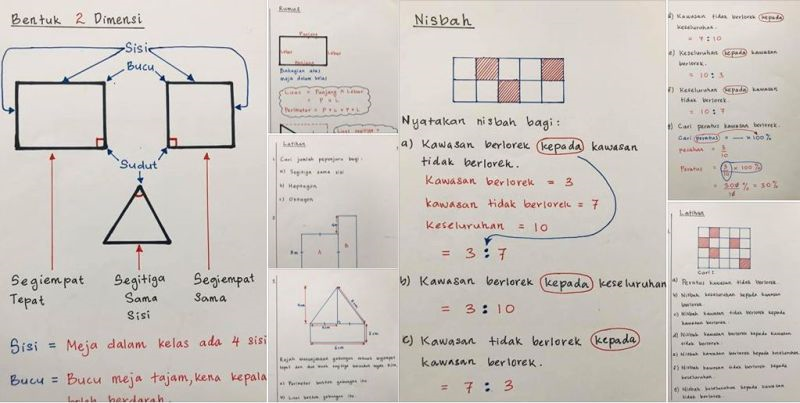 Misi Lulus 100 Peratus Guru Cabar Diri Mengajar Kelas Tercorot Post Nota Matematik Di Facebook Bimbing Pelajar Ketika Pkp I Suke Mstar